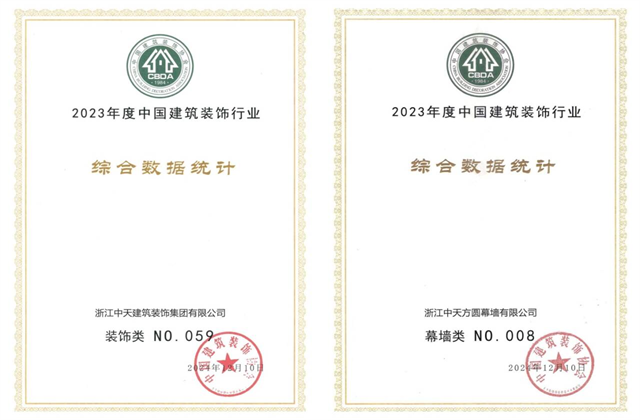 人生就是博装饰集团位列2023年度中国建筑装饰企业百强59位、幕墙百强第8位